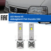 H1: Kit LED Nava 20.000Lumen