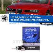 H1: Kit LED BrightStar 22000Lm