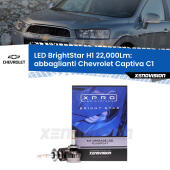 H1: Kit LED BrightStar 22000Lm