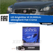 H1: Kit LED BrightStar 22000Lm