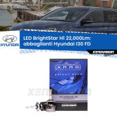 H1: Kit LED BrightStar 22000Lm