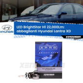 H1: Kit LED BrightStar 22000Lm