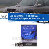 H1: Kit LED BrightStar 22000Lm