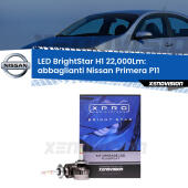 H1: Kit LED BrightStar 22000Lm