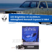 H1: Kit LED BrightStar 22000Lm