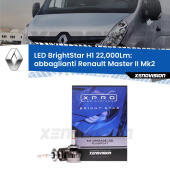 H1: Kit LED BrightStar 22000Lm
