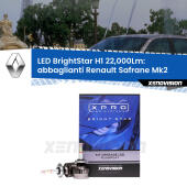H1: Kit LED BrightStar 22000Lm