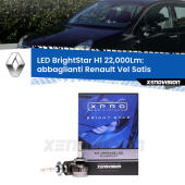H1: Kit LED BrightStar 22000Lm