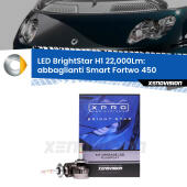 H1: Kit LED BrightStar 22000Lm