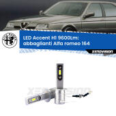 H1: Kit LED Accent 9600LM