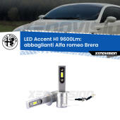 H1: Kit LED Accent 9600LM