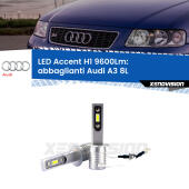 H1: Kit LED Accent 9600LM
