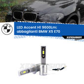 H1: Kit LED Accent 9600LM