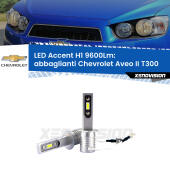H1: Kit LED Accent 9600LM