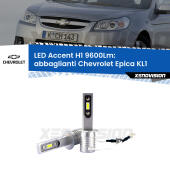 H1: Kit LED Accent 9600LM