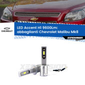 H1: Kit LED Accent 9600LM