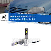 H1: Kit LED Accent 9600LM