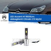 H1: Kit LED Accent 9600LM