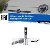H1: Kit LED Accent 9600LM