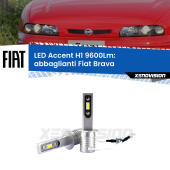 H1: Kit LED Accent 9600LM