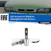 H1: Kit LED Accent 9600LM