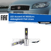 H1: Kit LED Accent 9600LM