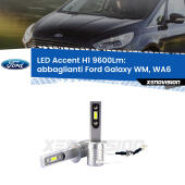 H1: Kit LED Accent 9600LM