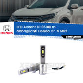 H1: Kit LED Accent 9600LM