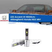 H1: Kit LED Accent 9600LM