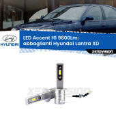 H1: Kit LED Accent 9600LM