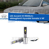 H1: Kit LED Accent 9600LM