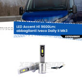 H1: Kit LED Accent 9600LM