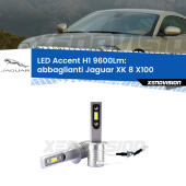 H1: Kit LED Accent 9600LM