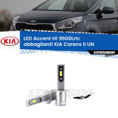 H1: Kit LED Accent 9600LM