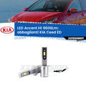 H1: Kit LED Accent 9600LM