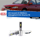 H1: Kit LED Accent 9600LM