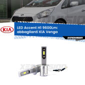 H1: Kit LED Accent 9600LM