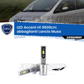 H1: Kit LED Accent 9600LM