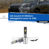 H1: Kit LED Accent 9600LM