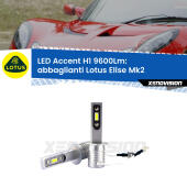 H1: Kit LED Accent 9600LM