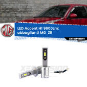 H1: Kit LED Accent 9600LM