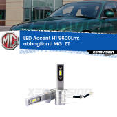 H1: Kit LED Accent 9600LM