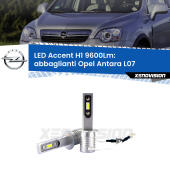 H1: Kit LED Accent 9600LM