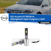 H1: Kit LED Accent 9600LM
