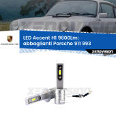 H1: Kit LED Accent 9600LM