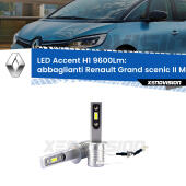 H1: Kit LED Accent 9600LM