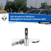 H1: Kit LED Accent 9600LM