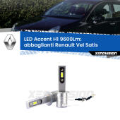 H1: Kit LED Accent 9600LM