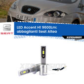 H1: Kit LED Accent 9600LM