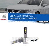 H1: Kit LED Accent 9600LM